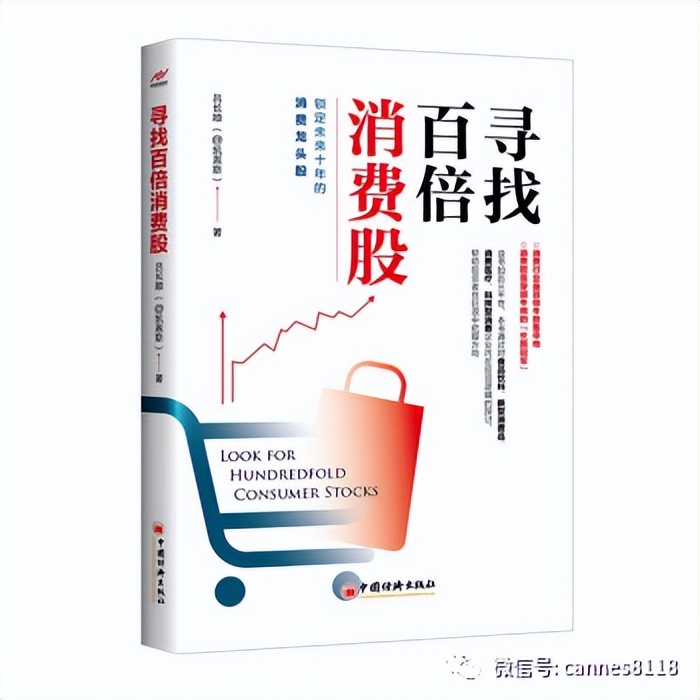 2023股票大消费涨得最好的股票,2023年大消费概念股