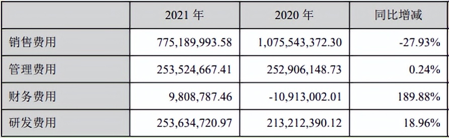 华兰生物业绩爆发点在哪里,华兰生物业绩如何值得长期持有吗