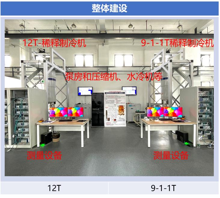 缁煎悎鏋佺鏉′欢瀹為獙瑁呯疆,缁煎悎鏋佺鏉′欢瀹為獙瑁呯疆浠嬬粛