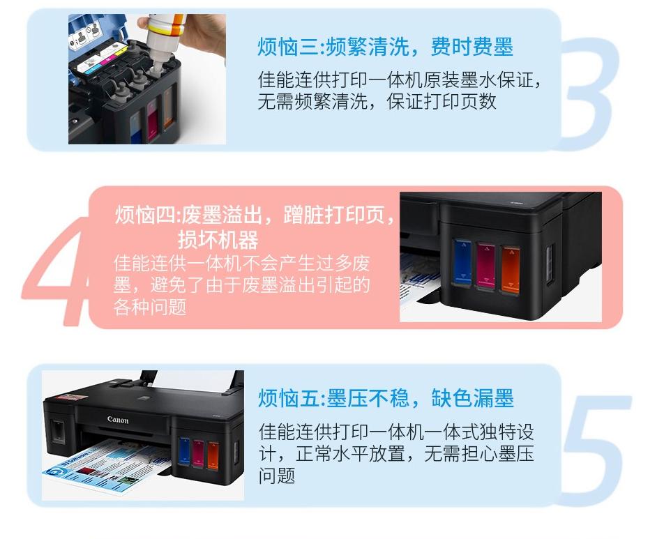 喷墨打印机连供系统断墨解决技巧,家用彩色喷墨连供打印机哪个好