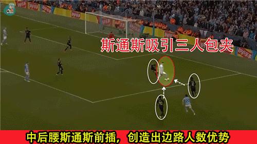 国际米兰对阵曼城欧冠决赛,欧冠决赛前瞻曼城vs国际米兰