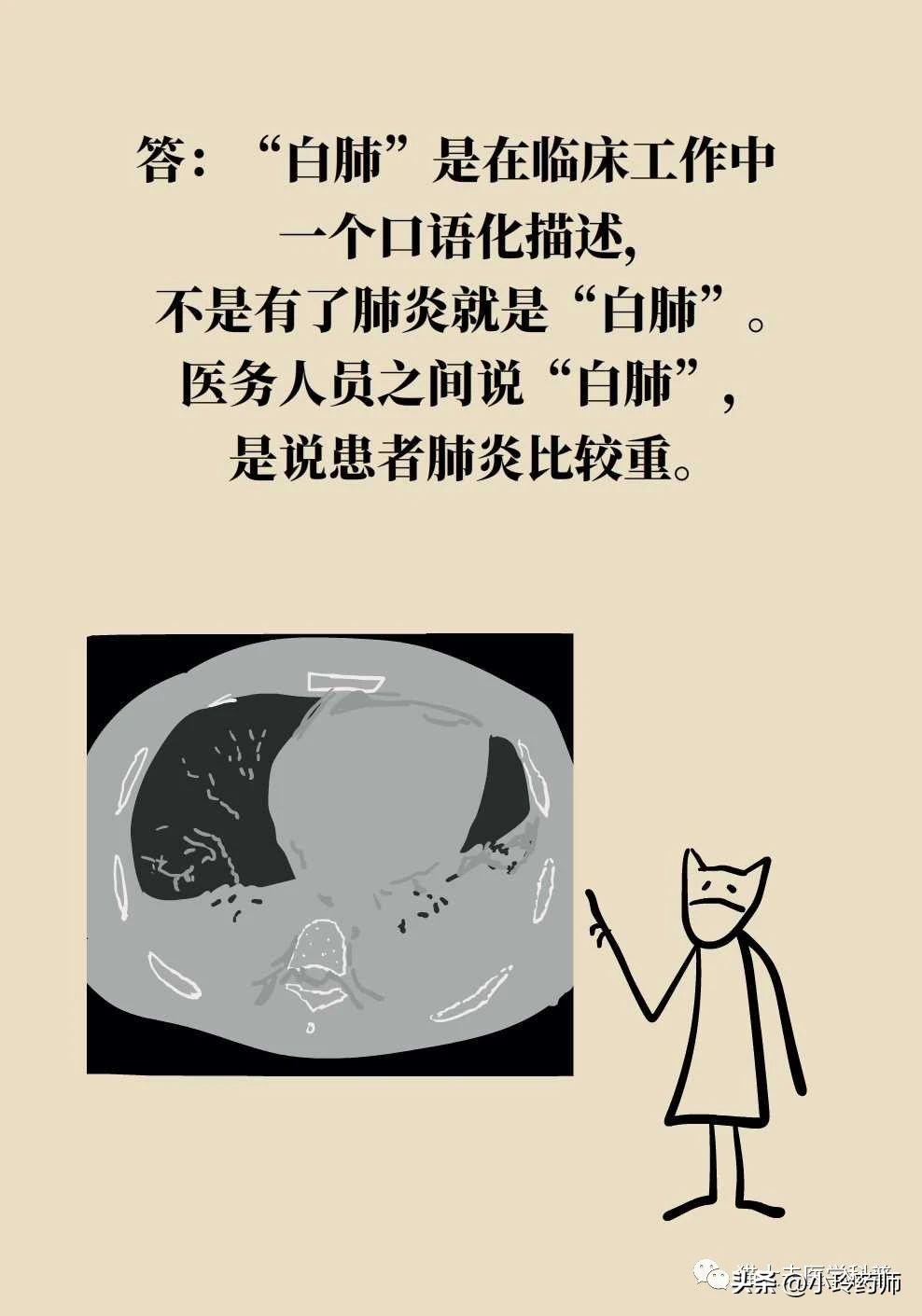 干咳吃药好转后需要拍肺部ct吗,阳后一直咳白痰