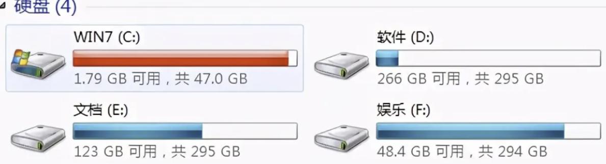 孤岛惊魂6有哪些玩法,孤岛惊魂6配置要求有没有战地5高