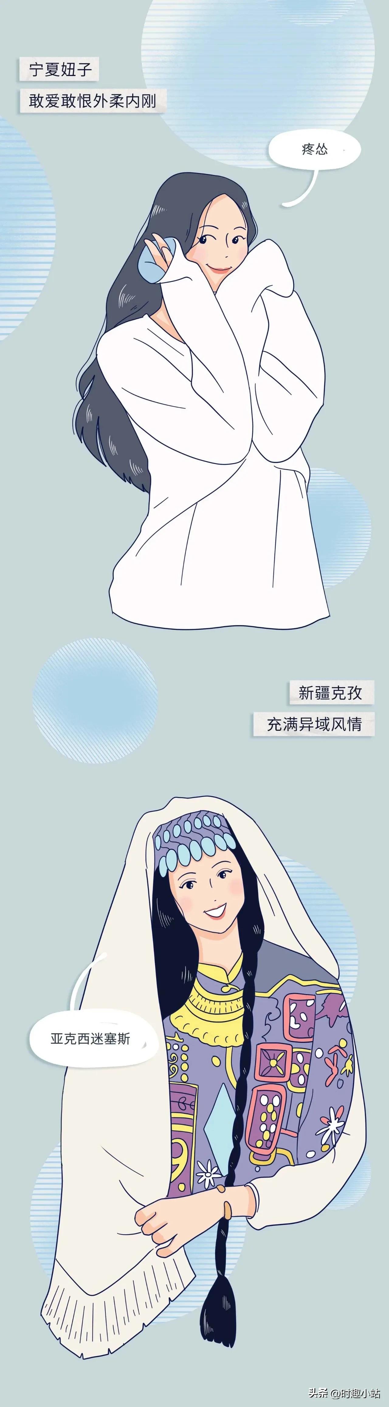 全国各省美女排行榜前十名,中国各省美女排行榜