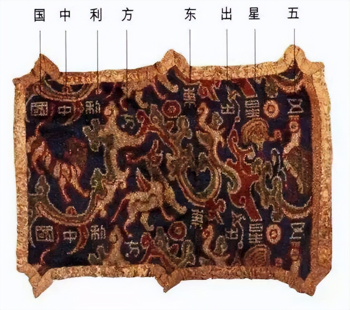 历史穿越小说中五星红旗新解读