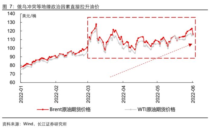 原油近期趋势分析报告最新,原油行情分析今日油价