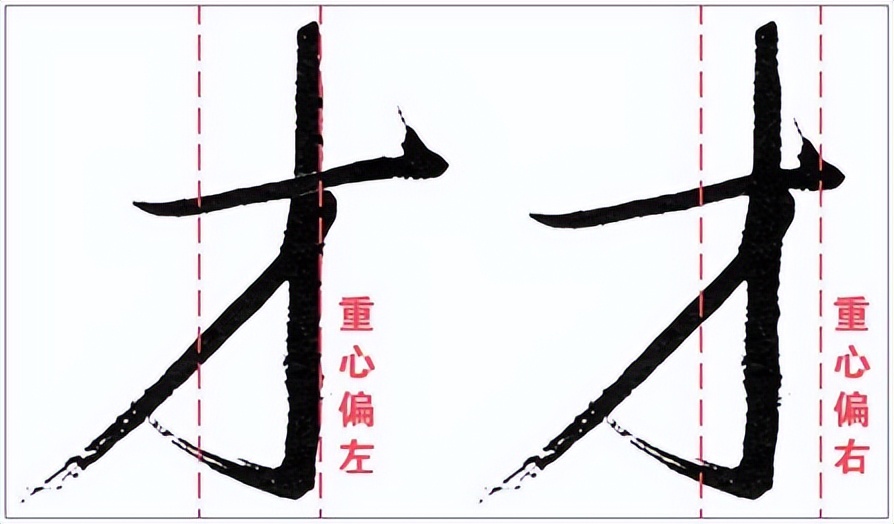 提高书法字结构的准确性,书法左中右结构字的重心