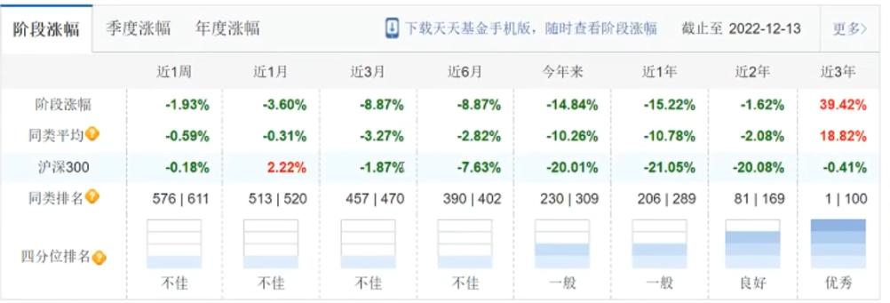 个人养老金怎么选产品,个人养老金怎么选择基金