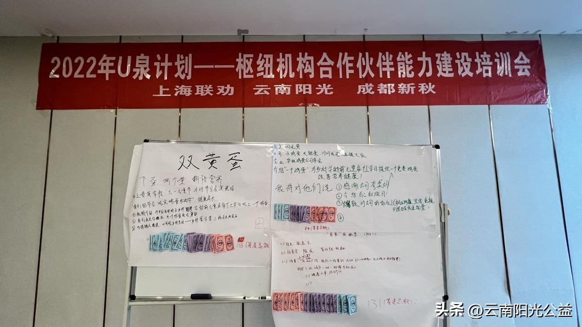 U泉计划|合作伙伴筹款能力建设培训会圆满结束