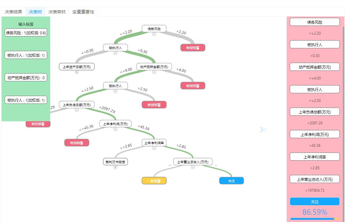 丹麦北溪1号爆炸,北溪管道爆炸是美国和丹麦所为吗