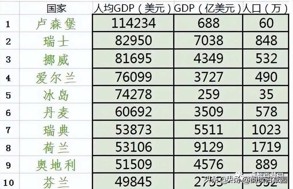 白俄罗斯和俄罗斯的国家关系,俄罗斯和白俄罗斯乌克兰的关系