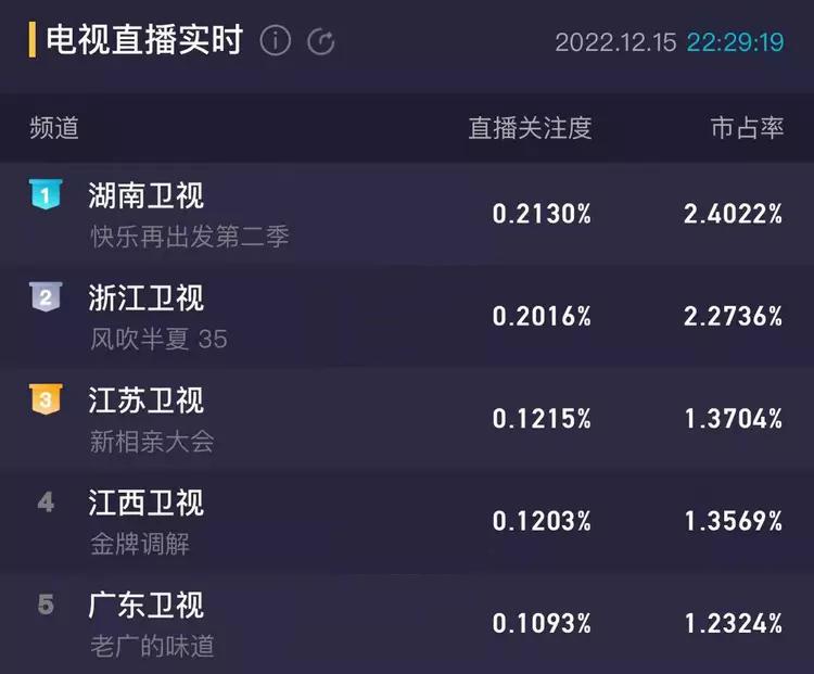 双平台首播！绿源打造超级流量池，以前瞻思维穿透多个营销周期