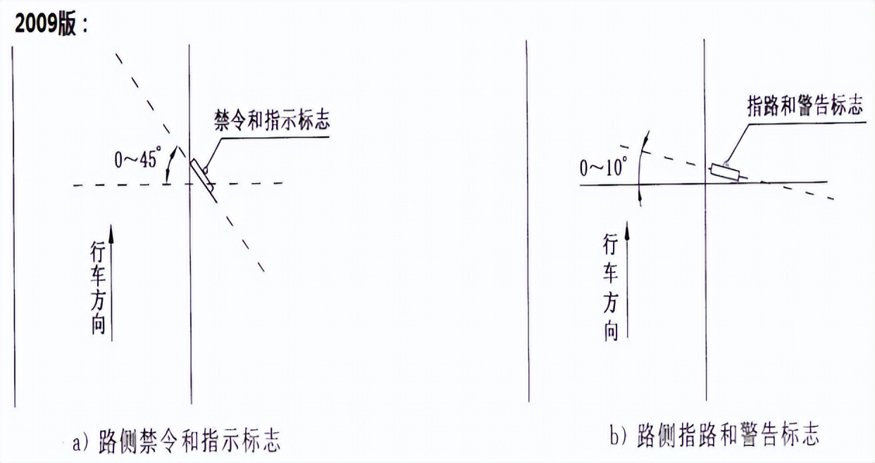 道路交通标志标线第三部分最新版,道路交通标志和标线最新版是哪个
