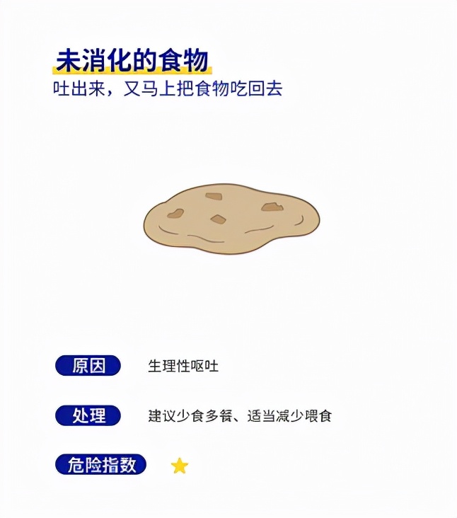 狗狗吐绿色的呕吐物是什么病,狗狗常见呕吐物
