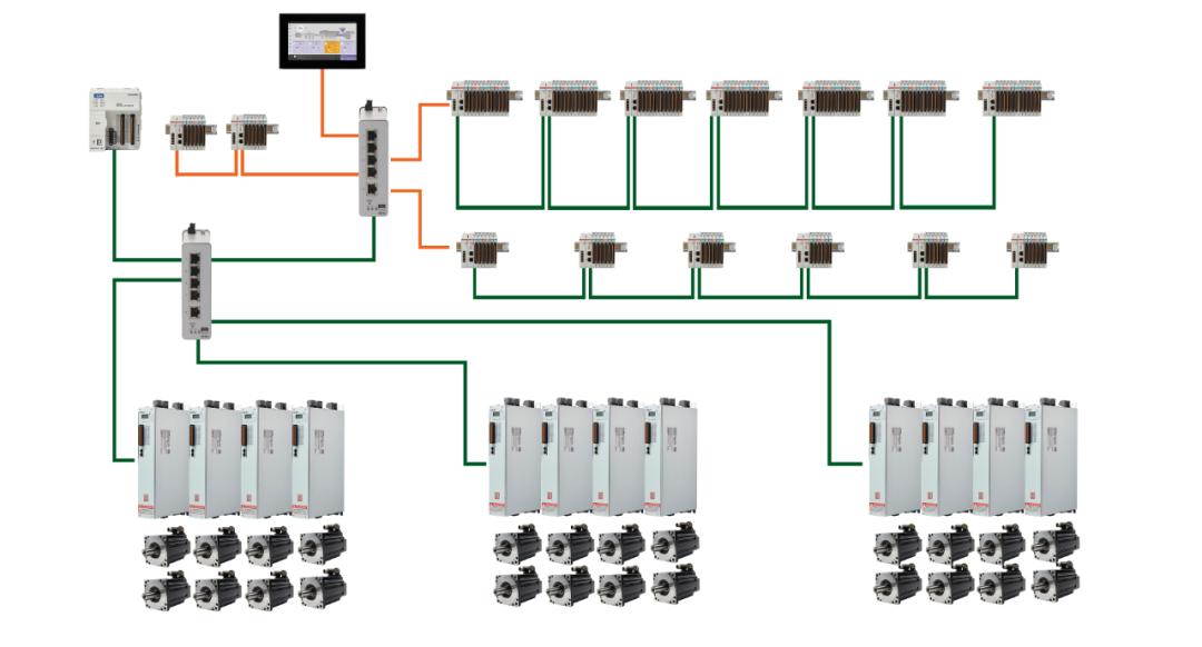 卫材设备,卫材生产设备