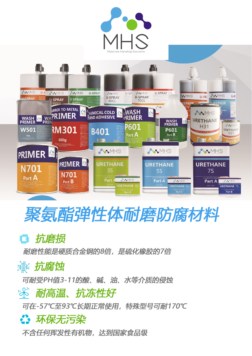 暖通管道内壁防腐,管道内壁怎么防腐