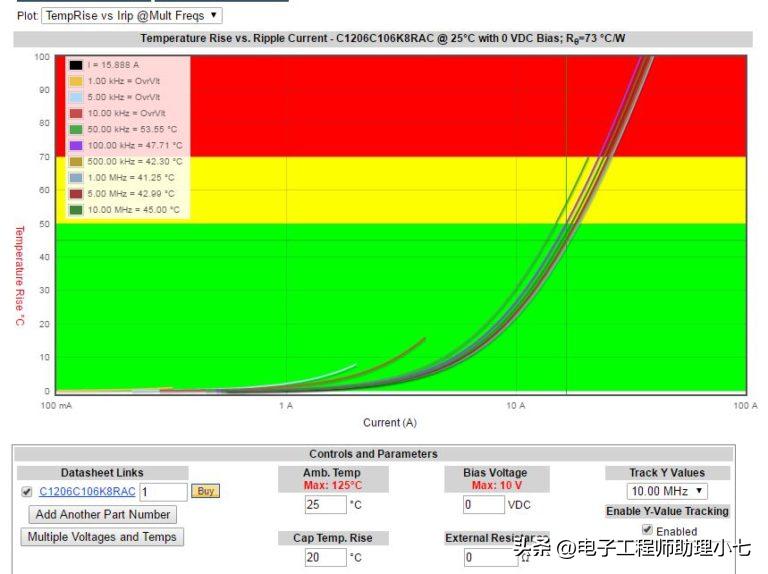 钽电容注意事项,贵州钽电容失效