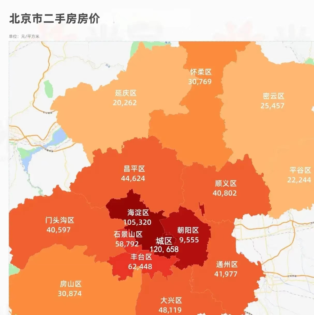 北京2023年各区房价排名,2023年北京房价会涨吗