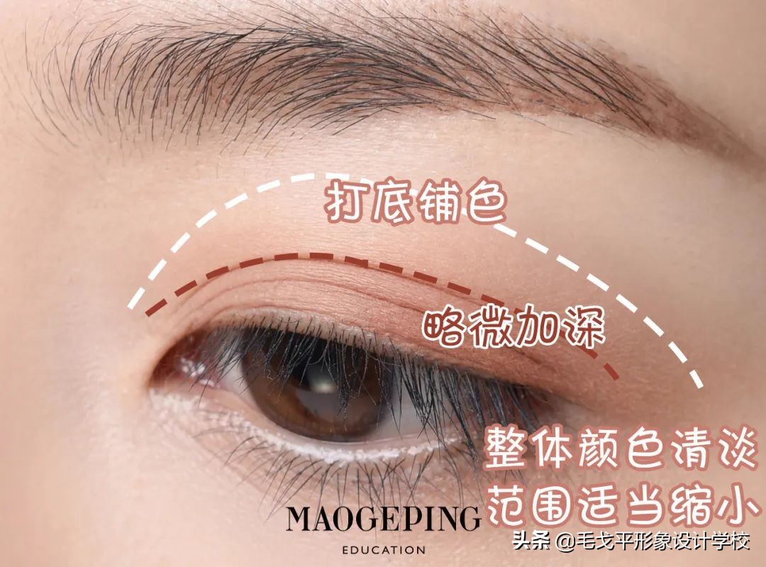 怎么样才能增加眉眼间距,眉眼间距太远怎么调整