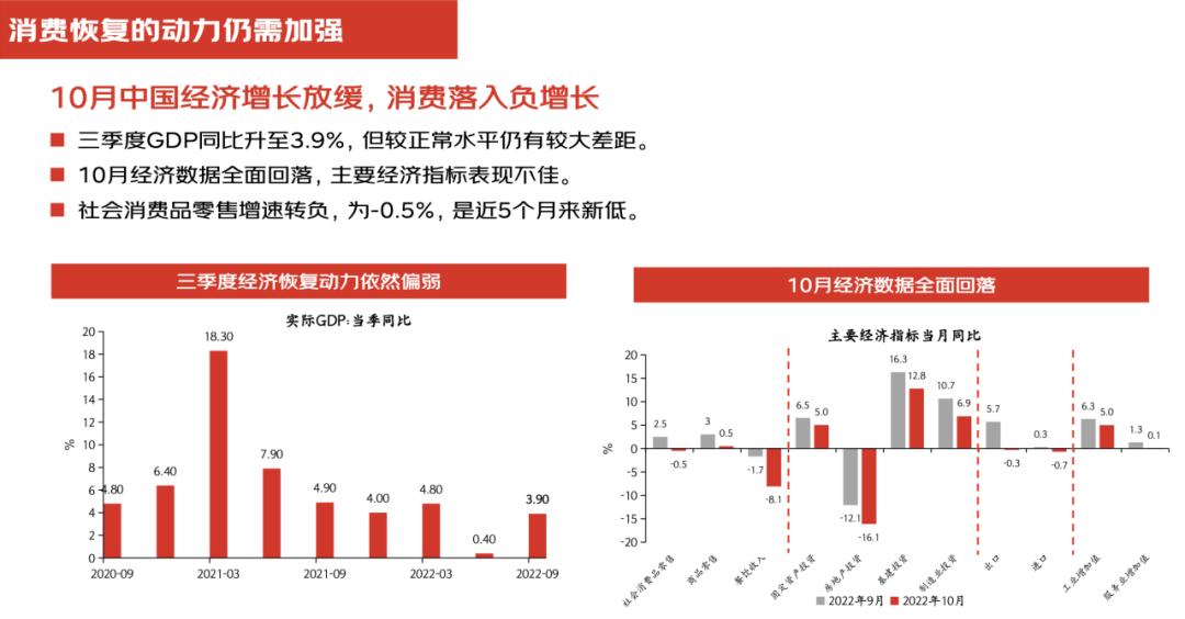 沈建光谈未来房地产政策,沈建光牛市现状