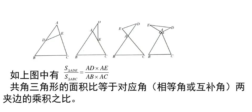 小学数学鸟头模型的推导过程,鸟头模型求面积奥数题解题技巧
