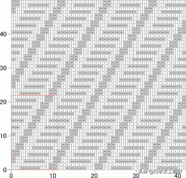 推荐一款精致又实用的毛衣,几款漂亮的棒针花样值得收藏