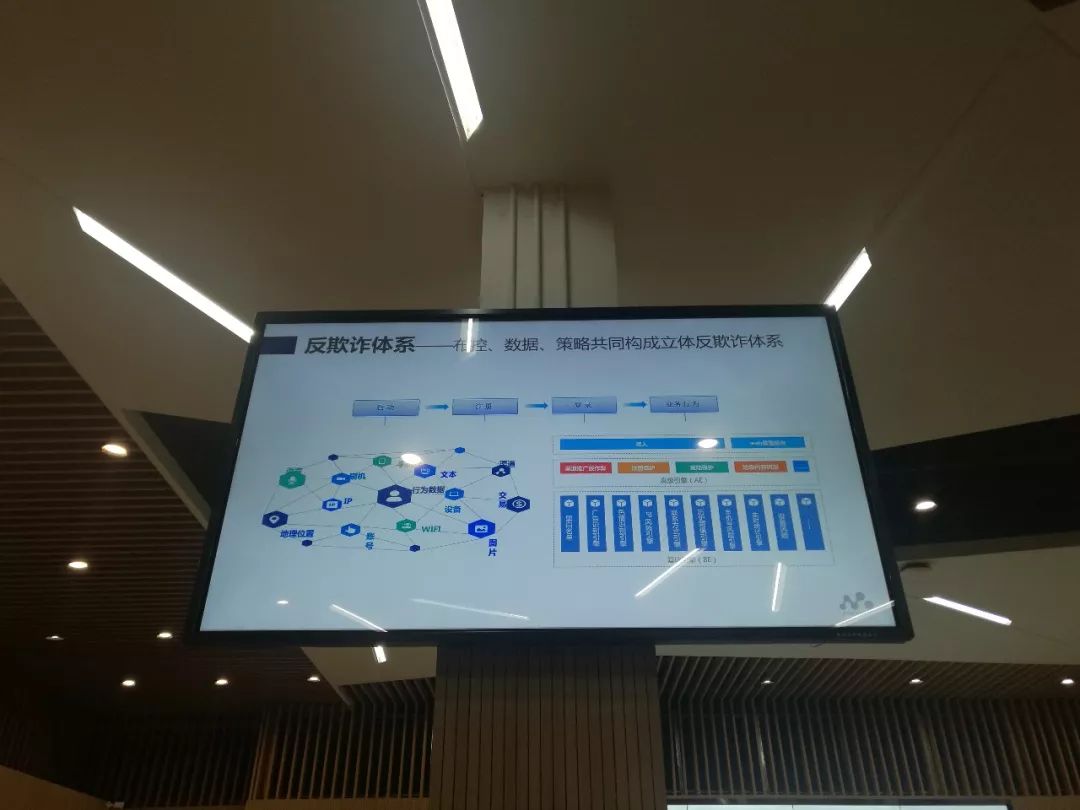互联网反欺诈模型,互联网欺诈治理方案