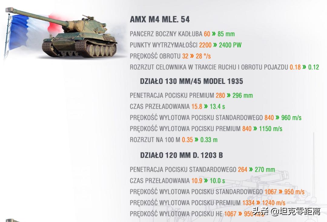 krv重型坦克,krv重型坦克闪击战