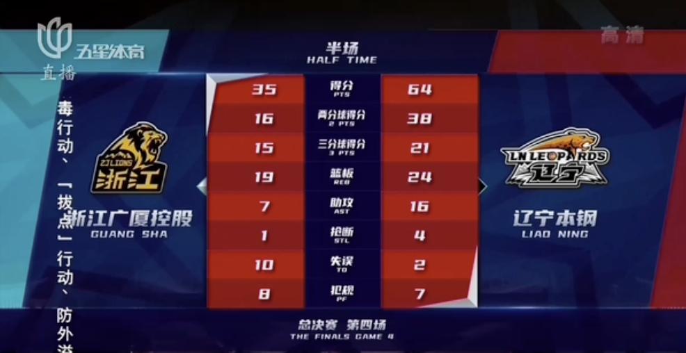 时隔36年再夺冠军,时隔四年edg夺冠比赛原声