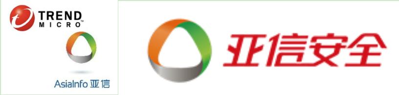 通信史,通信历史