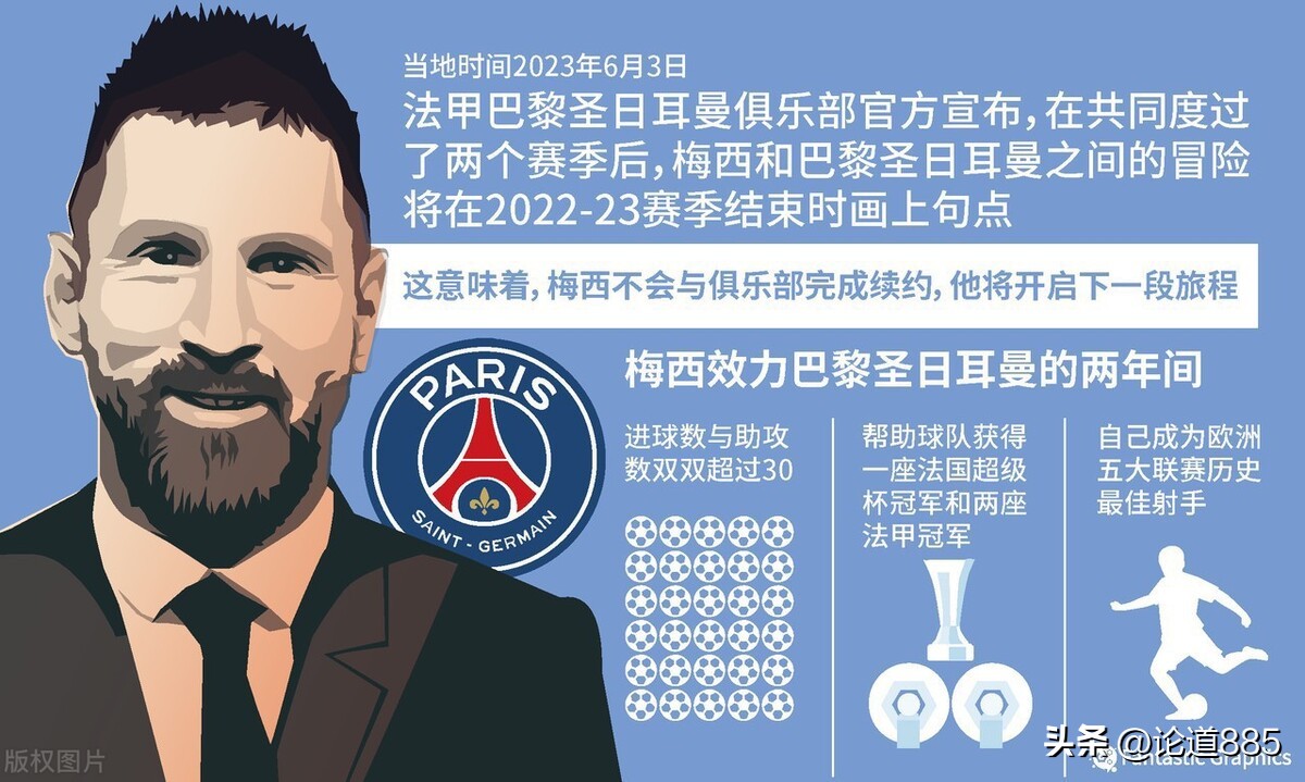 五大联赛单赛季金靴纪录,最近10年五大联赛金靴和排名