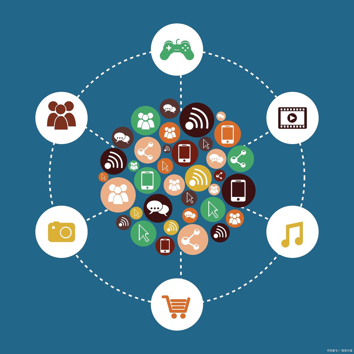 电商营销策略和思路,电商营销策略及经营模式