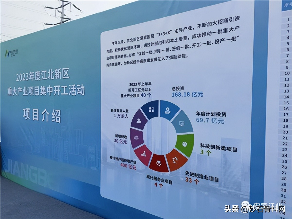 砂石价格还将一路飞涨,砂石价格飙升的背后