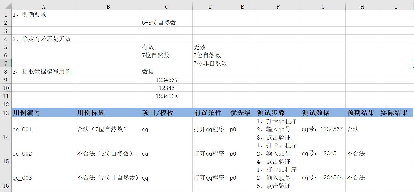 测试用例中不需要明显的测试步骤,测试如何完整的编写测试用例