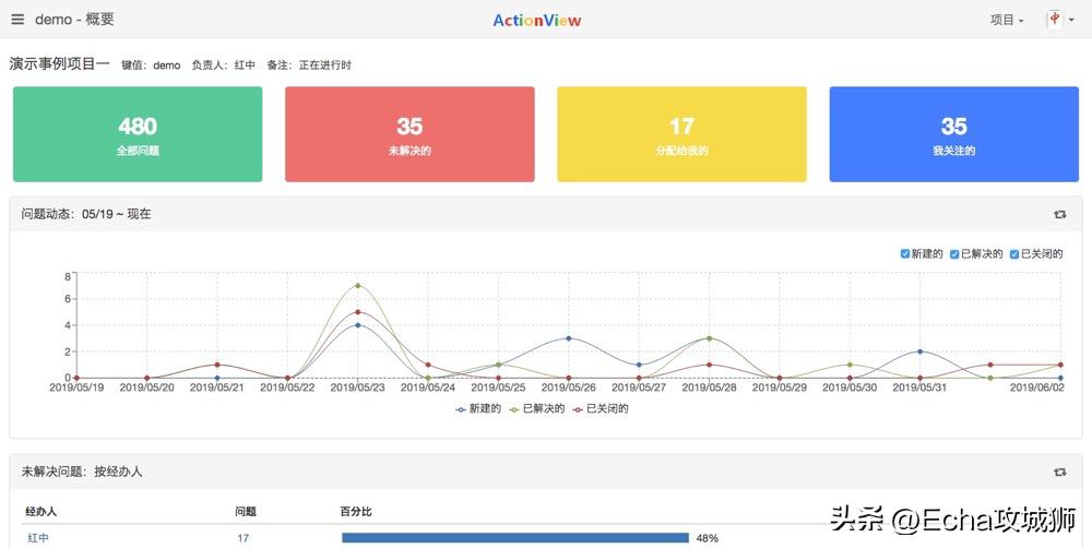 10个优秀的开源项目,各类值得收藏的开源项目推荐介绍