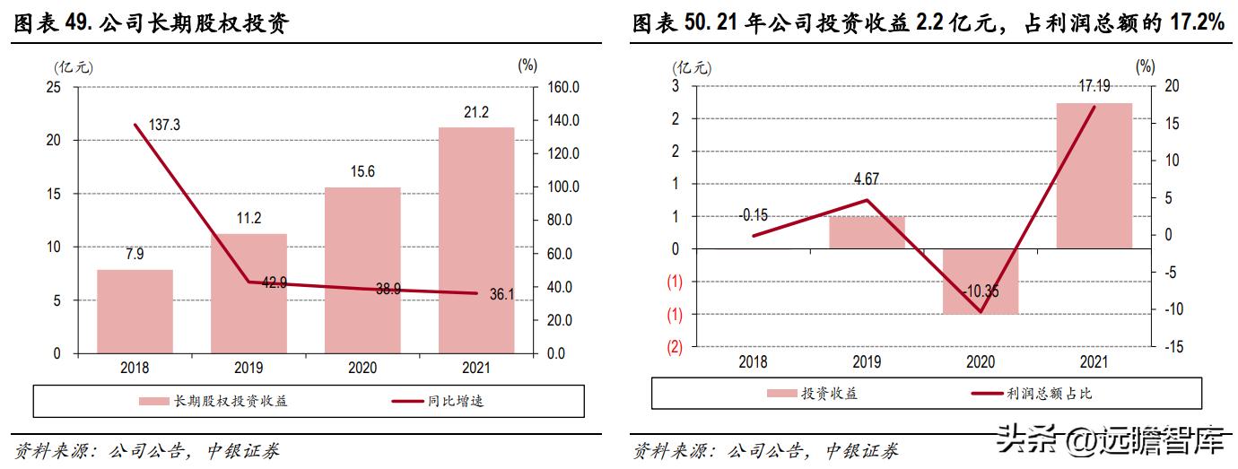 绝味食品卤制品,卤味小吃市场前景