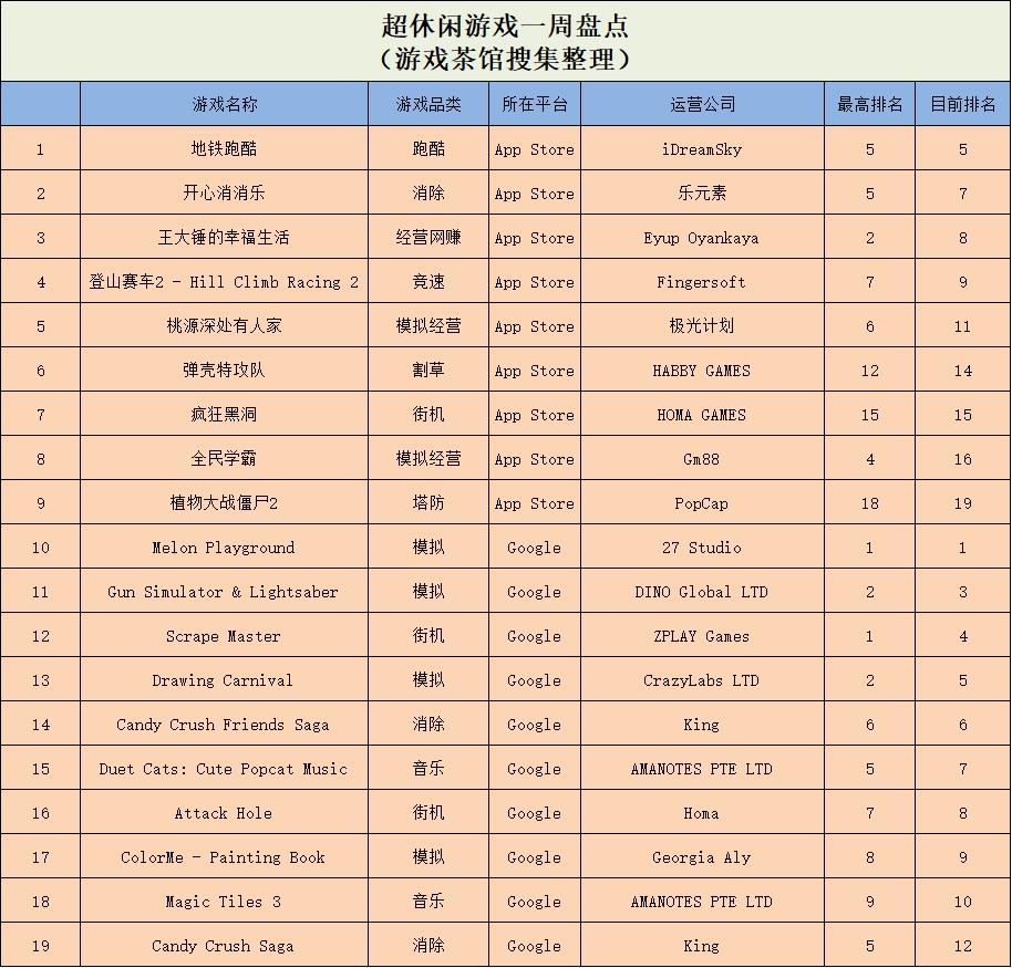 解谜游戏推荐趣味模式攻略,解谜闯关游戏玩法