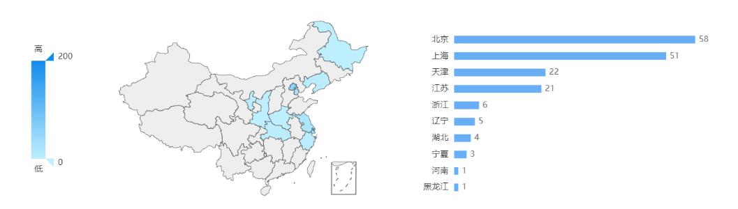 中国石油昆仑信托有限公司,昆仑信托和中石油什么关系