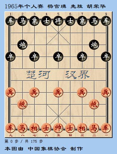 中国象棋十大经典对局,中国象棋高手十大经典对局