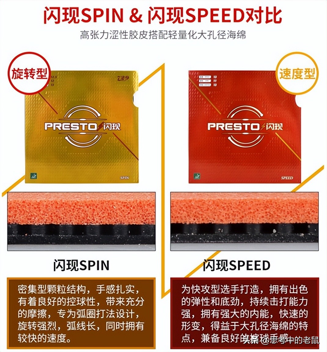 乒乓套胶银河,乒乓球胶皮银河729