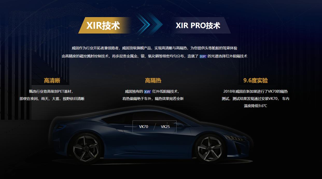 氮化钛磁控溅射汽车膜优缺点,汽车膜磁控溅射是金属膜吗