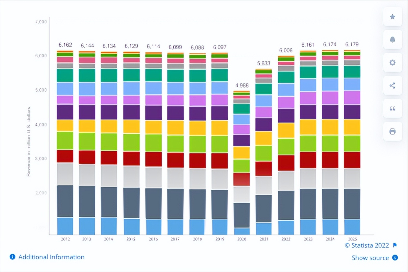 童装市场盈利分析,童装细分赛道发展趋势总结