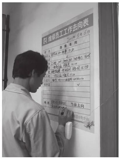 设备故障现象集锦,设备故障异常情况处理记录