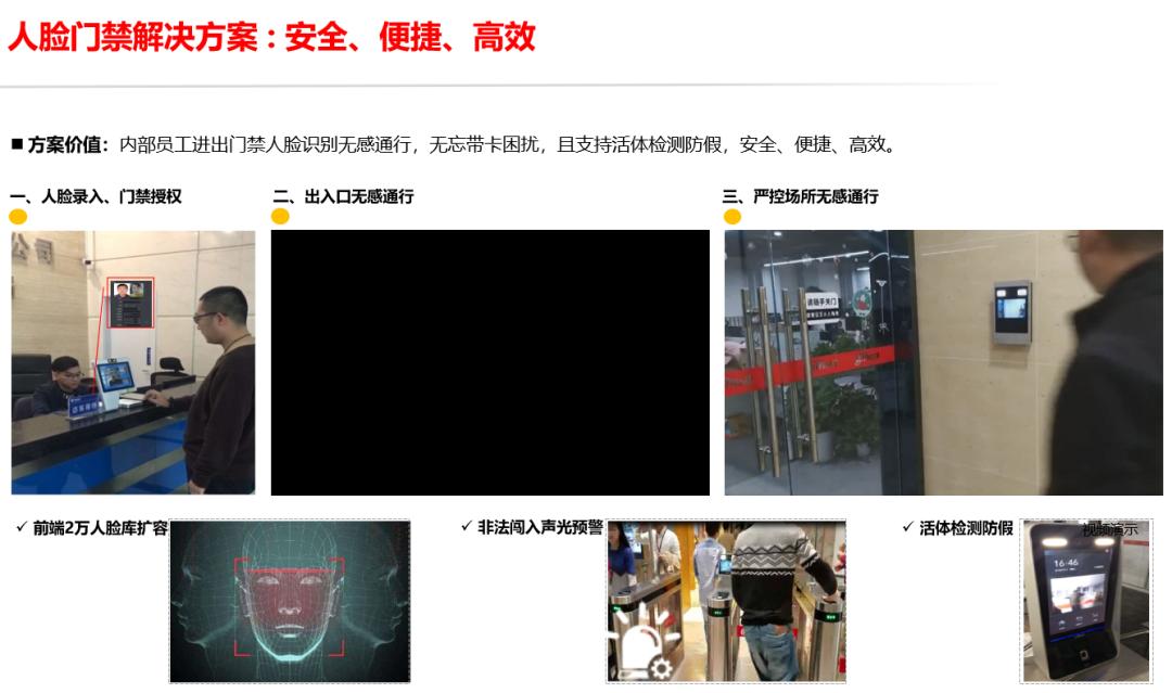 监控摄像头向上照高空抛物可以吗,高空抛物ai智能识别监控系统