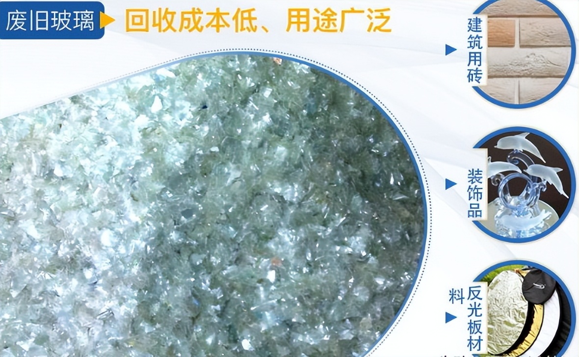 农村创业回收加工厂,适合农村的小型加工回收项目