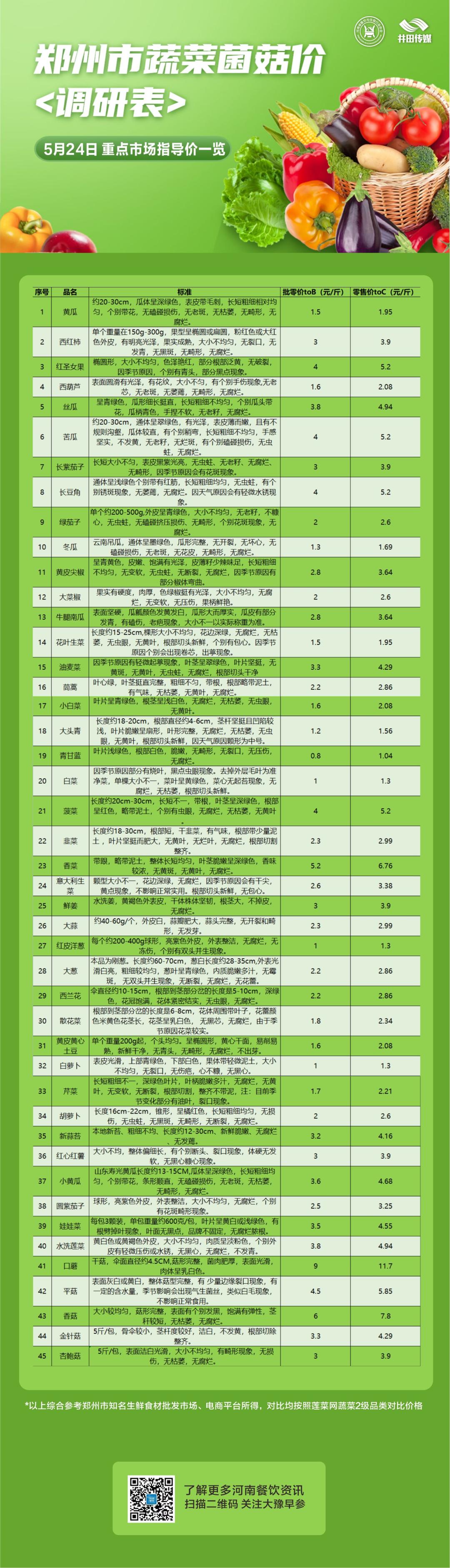 最后一天优惠不要错过广告语,最后一天优惠券活动