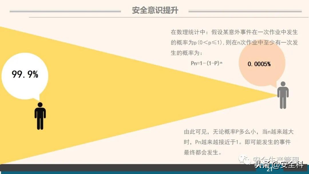 企业安全教育培训小程序,企业安全教育培训主题