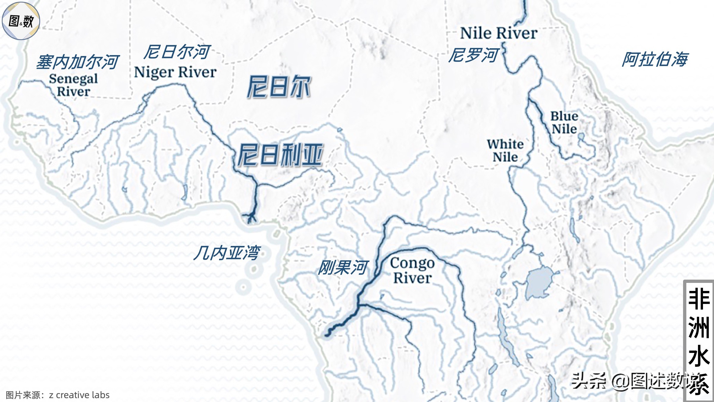 非洲杯地理-5尼日利亚、加纳与塞拉利昂