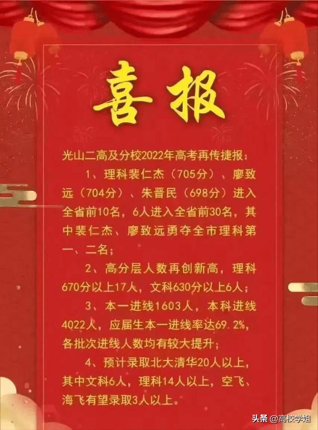 2020高考重点高中喜报,2020省级示范性高中高考喜报