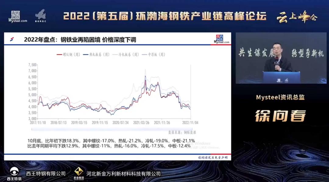 11日钢铁行情,11.5钢材今日行情